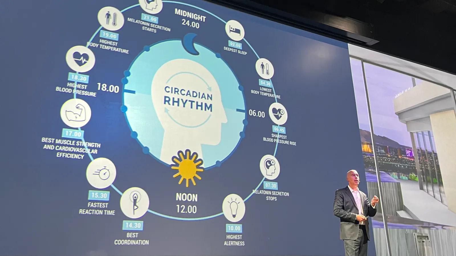 Elias Arjan presenting a circadian rhythm diagram on a conference screen